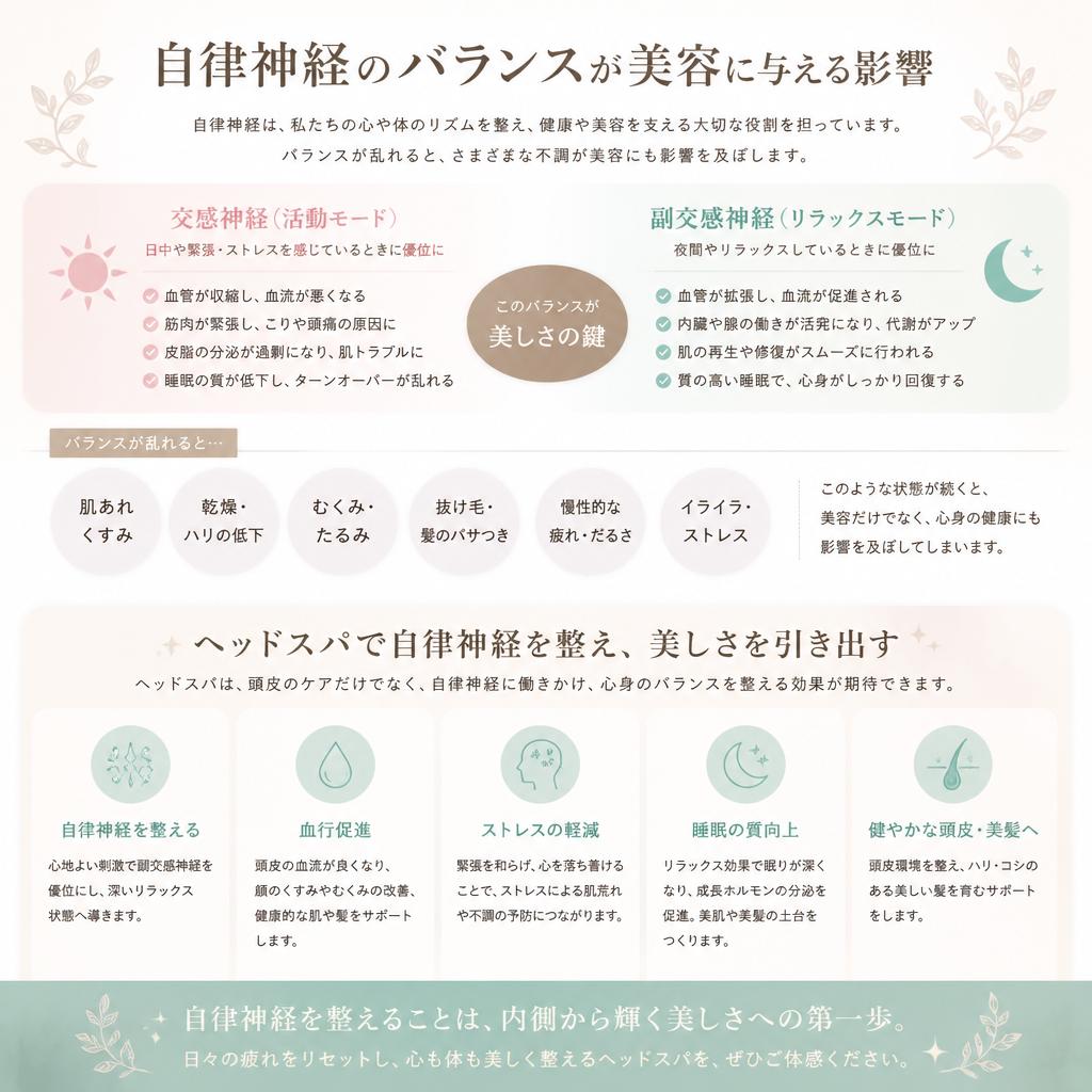 自律神経と美容の関係