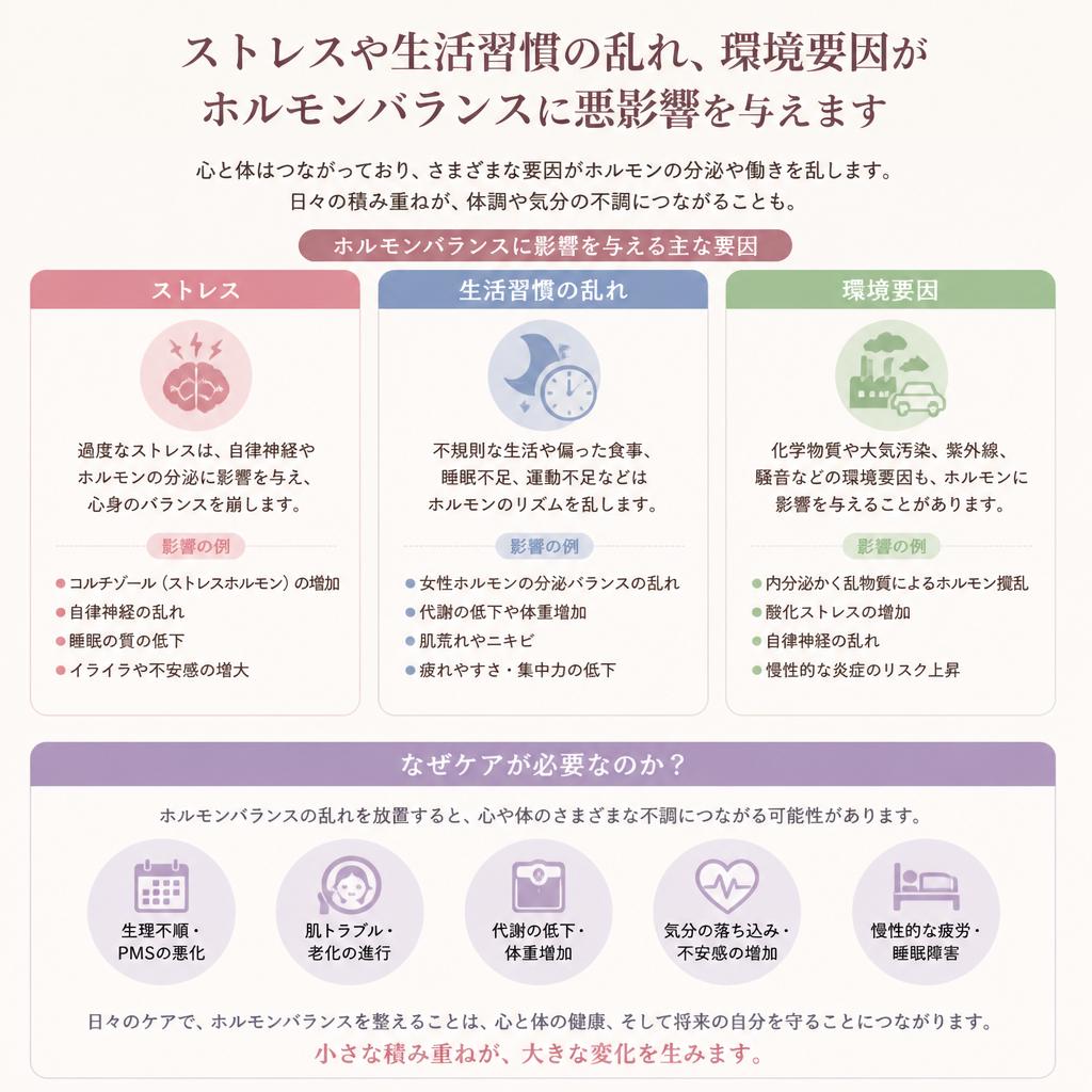 女性のホルモンバランスが崩れる原因