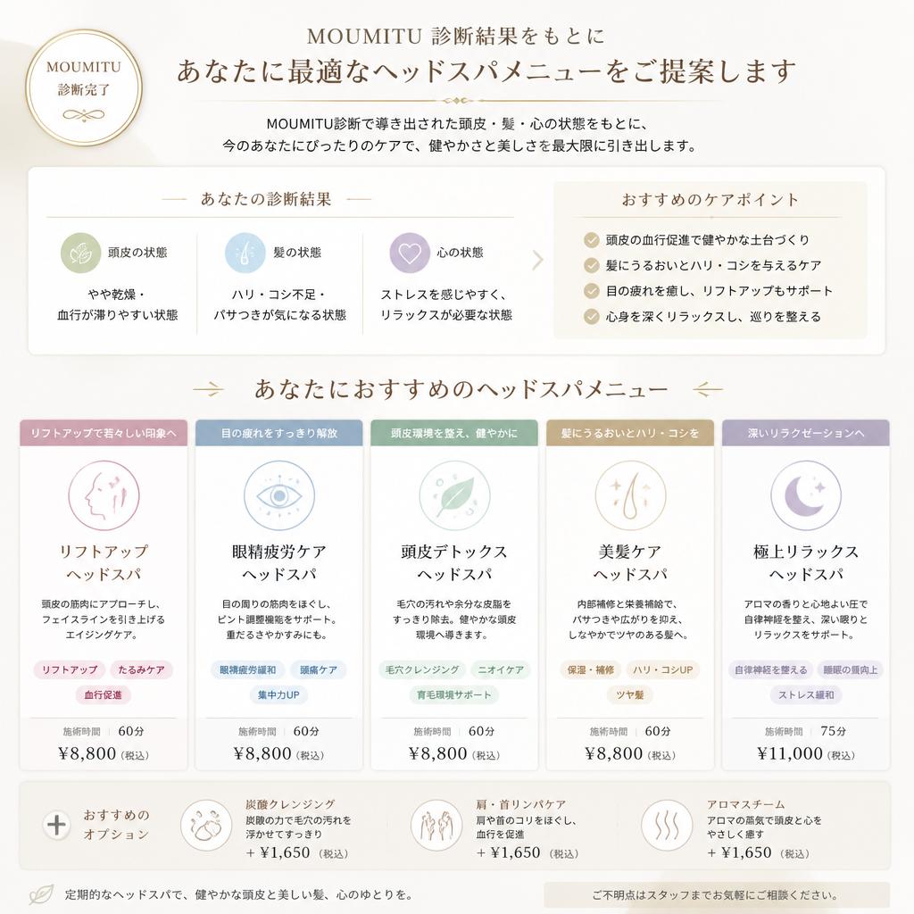 施術メニューの紹介