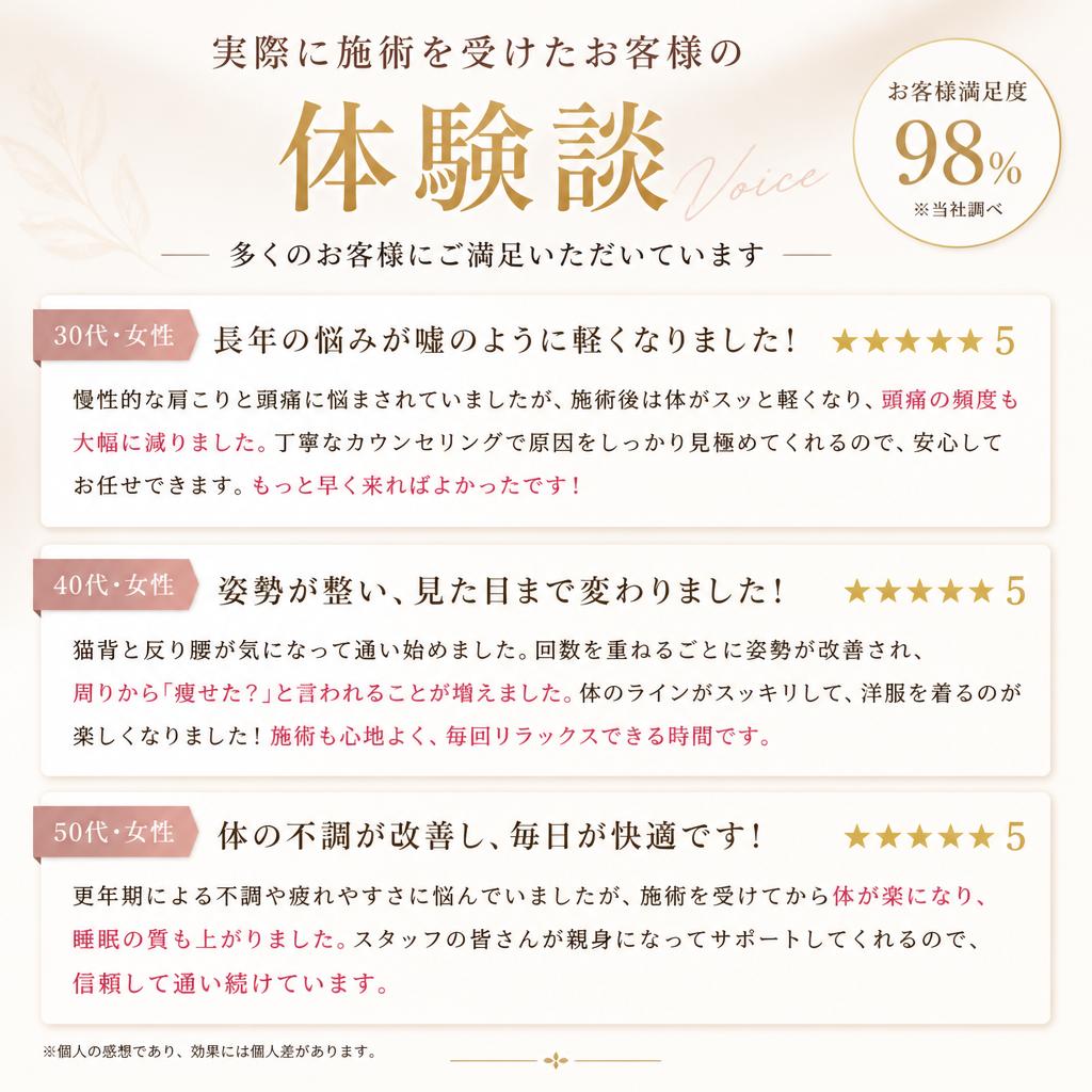 5. お客様の声