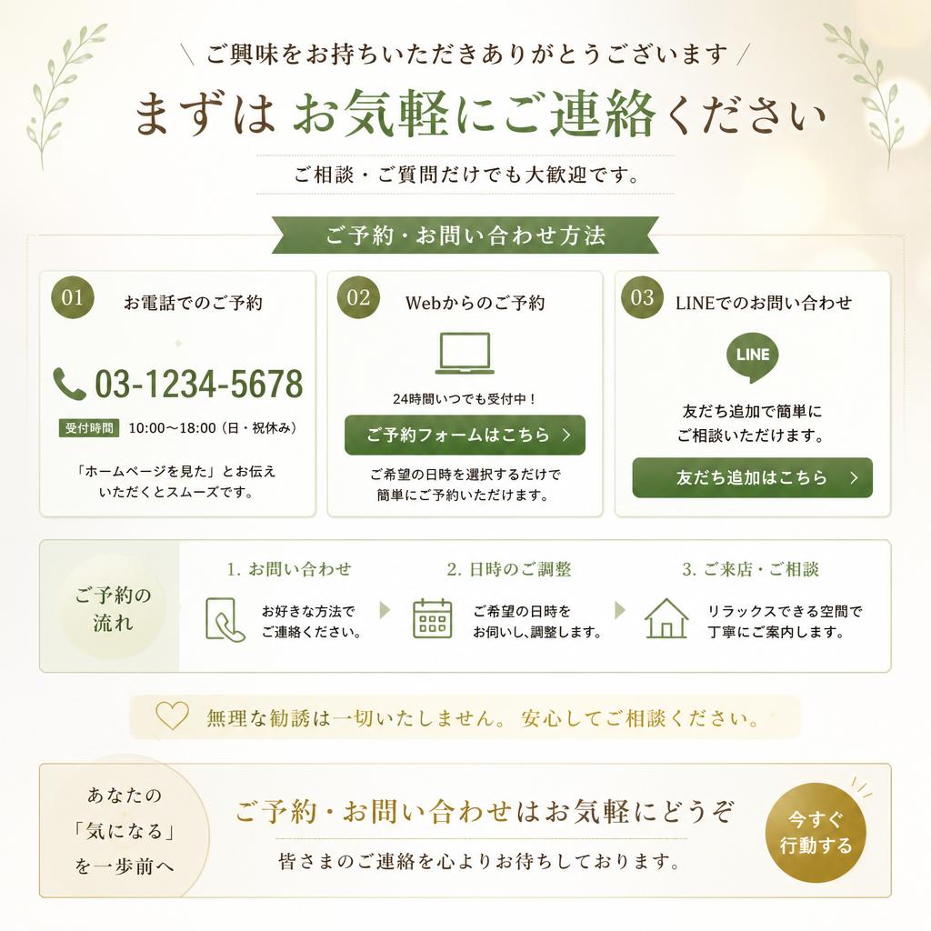 7. 今すぐお問い合わせを！