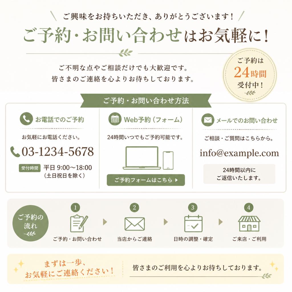 7. 今すぐお問い合わせを！